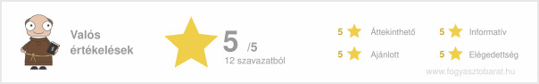 Fogyasztó Barát értékelések
